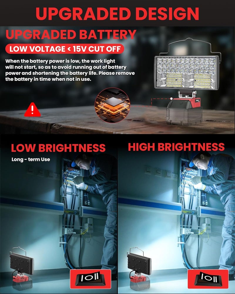 Ecarke LED Work Light Compatible with Milwaukee 18V Battery, 7'' 145W Cordless Work Lights 14500 Lumens of Brightness Battery Light with Low Voltage Protection & Type-C & USB-A Charger Port - Image 4